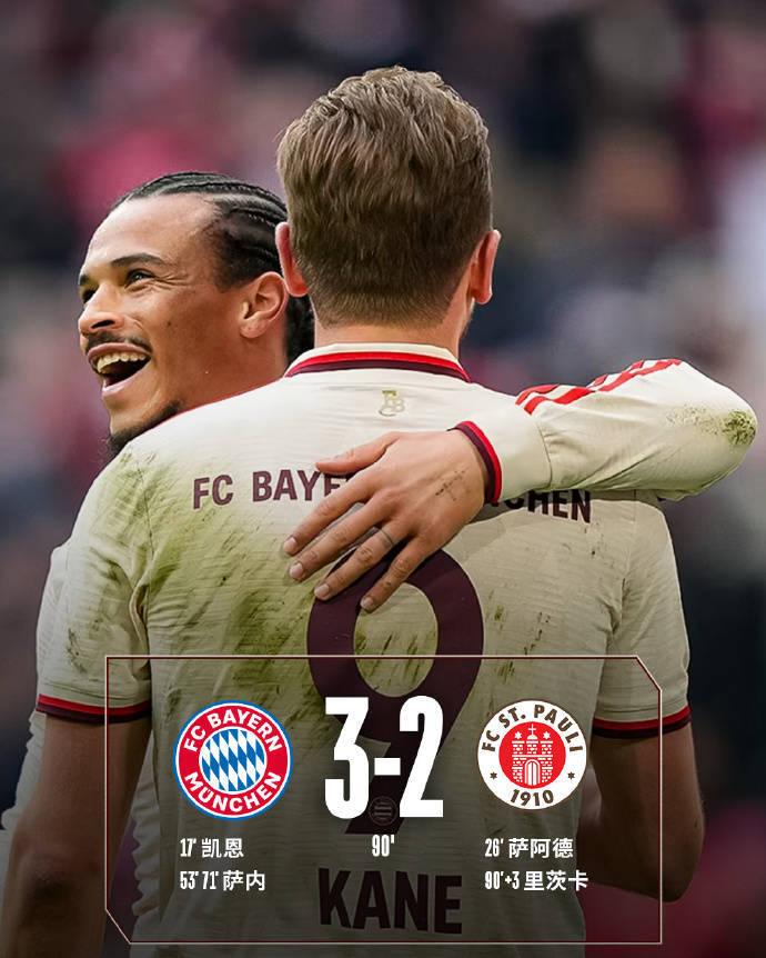 德甲拜仁3-2圣保利，险胜中凯恩仍关键，积分榜6分领跑